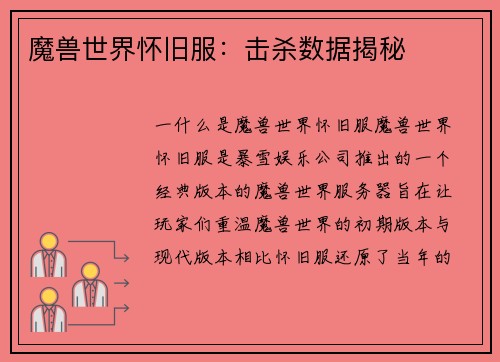 魔兽世界怀旧服：击杀数据揭秘